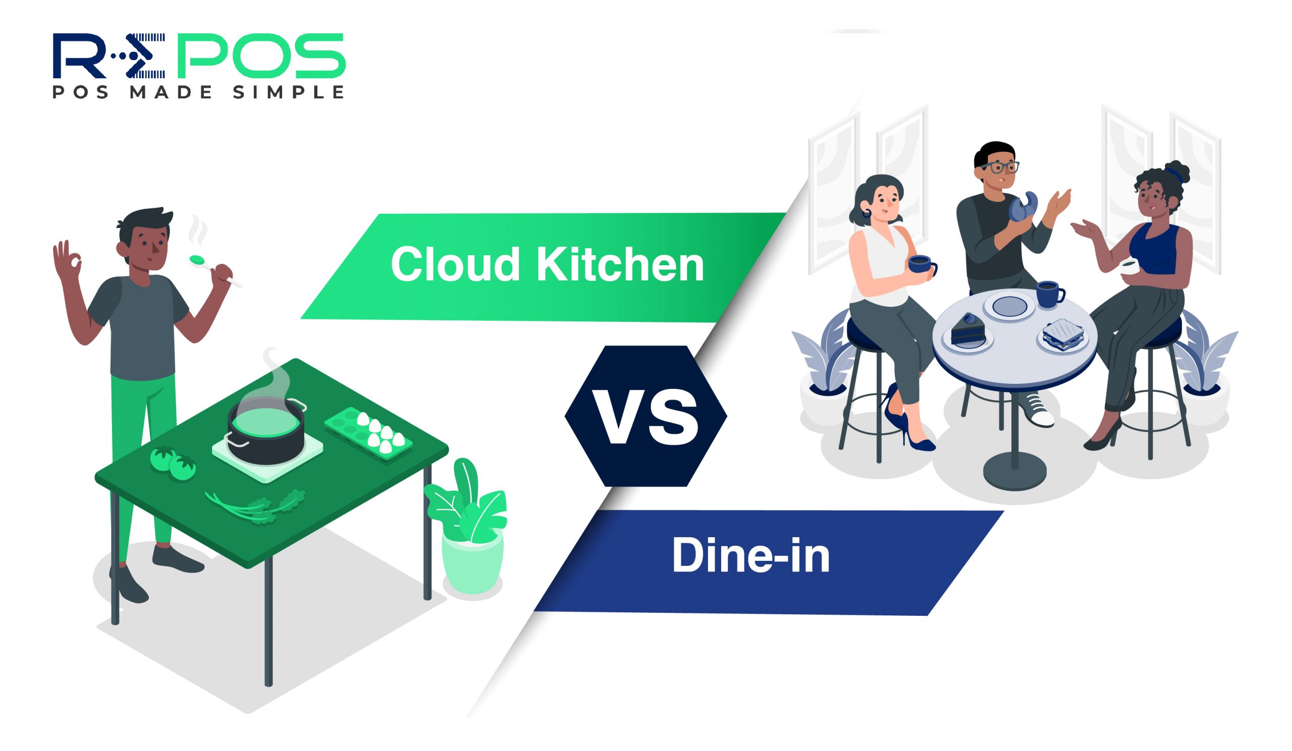 Cloud kitchen vs Dine-in